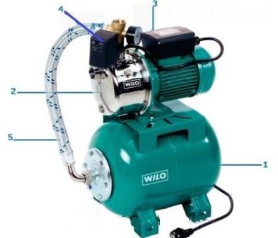 Схема элементов насосной станции